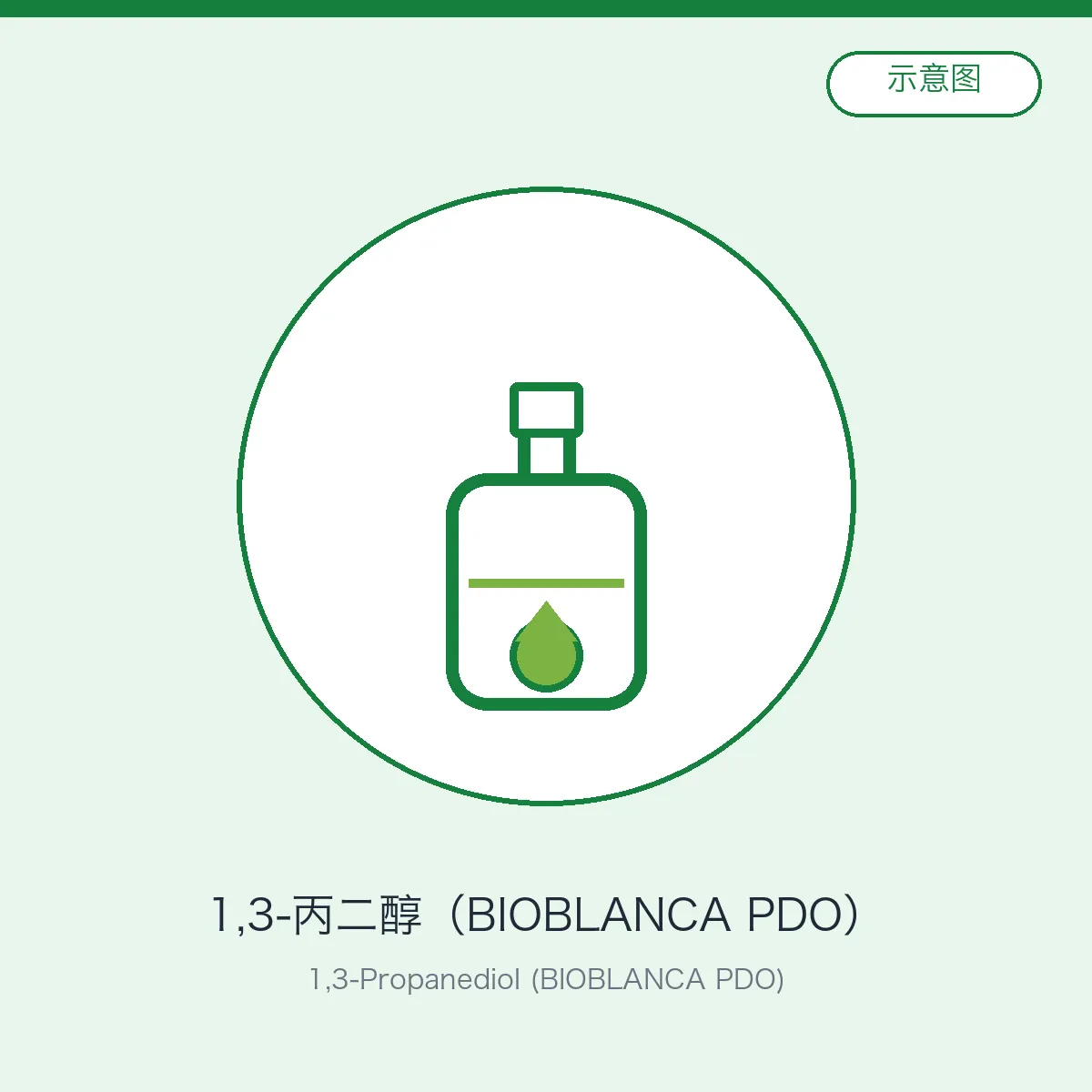 1,3-Propanediol (BIOBLANCA PDO)