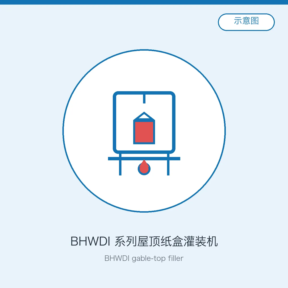 BHWDI 系列屋顶纸盒灌装机