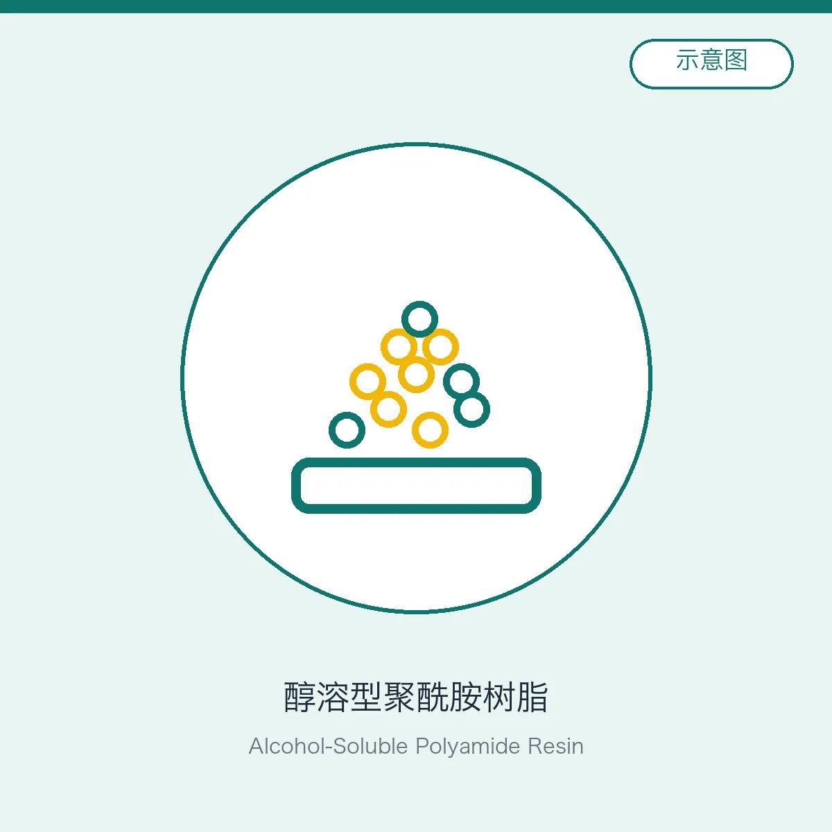 Alcohol-Soluble Polyamide Resin