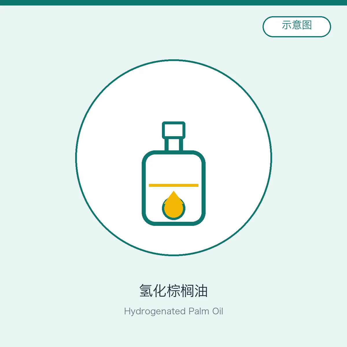 Hydrogenated Palm Oil