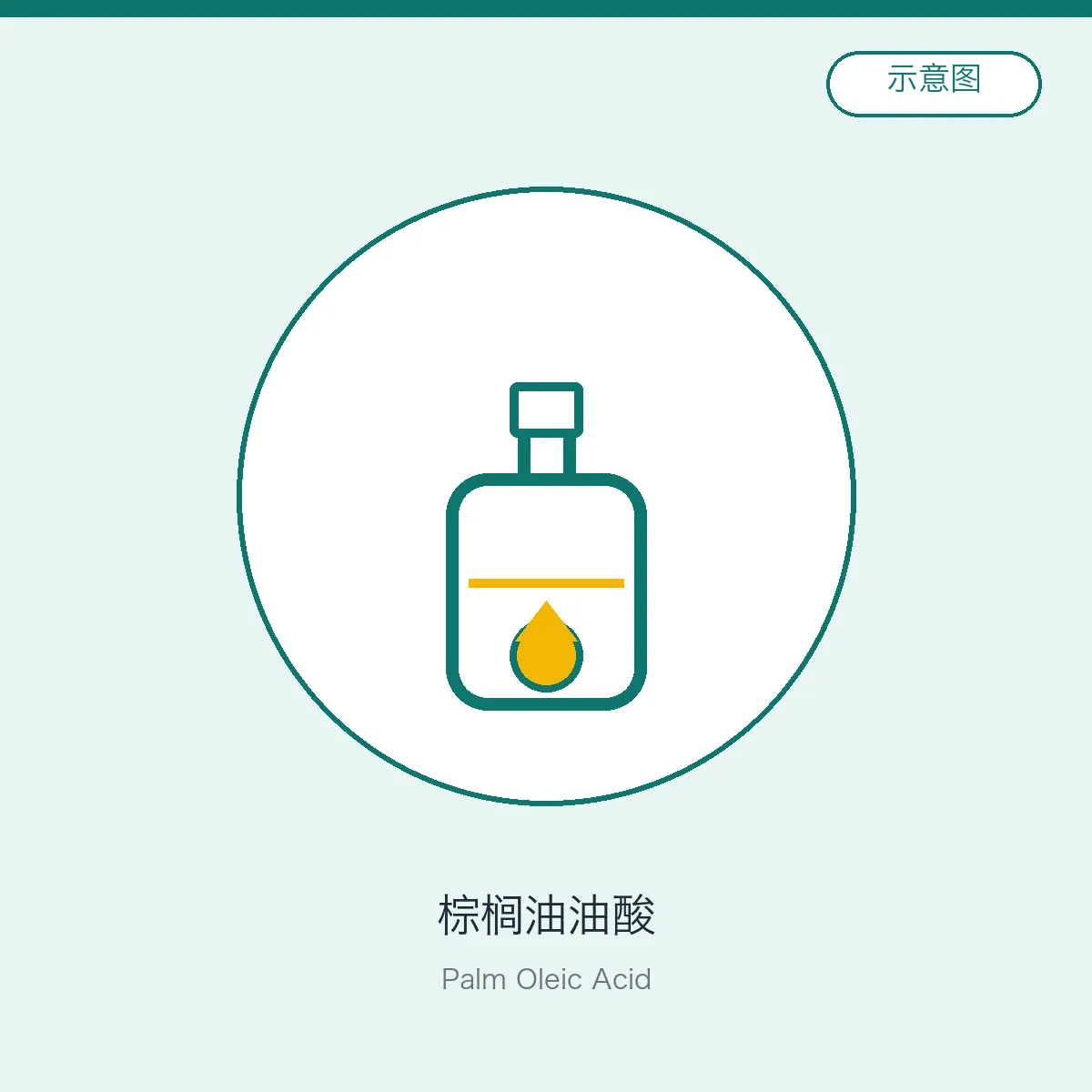 Palm Oleic Acid