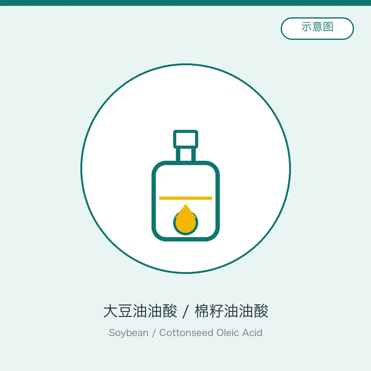 Soybean / Cottonseed Oleic Acid