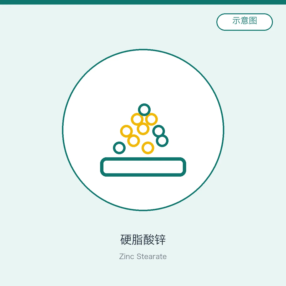Zinc Stearate