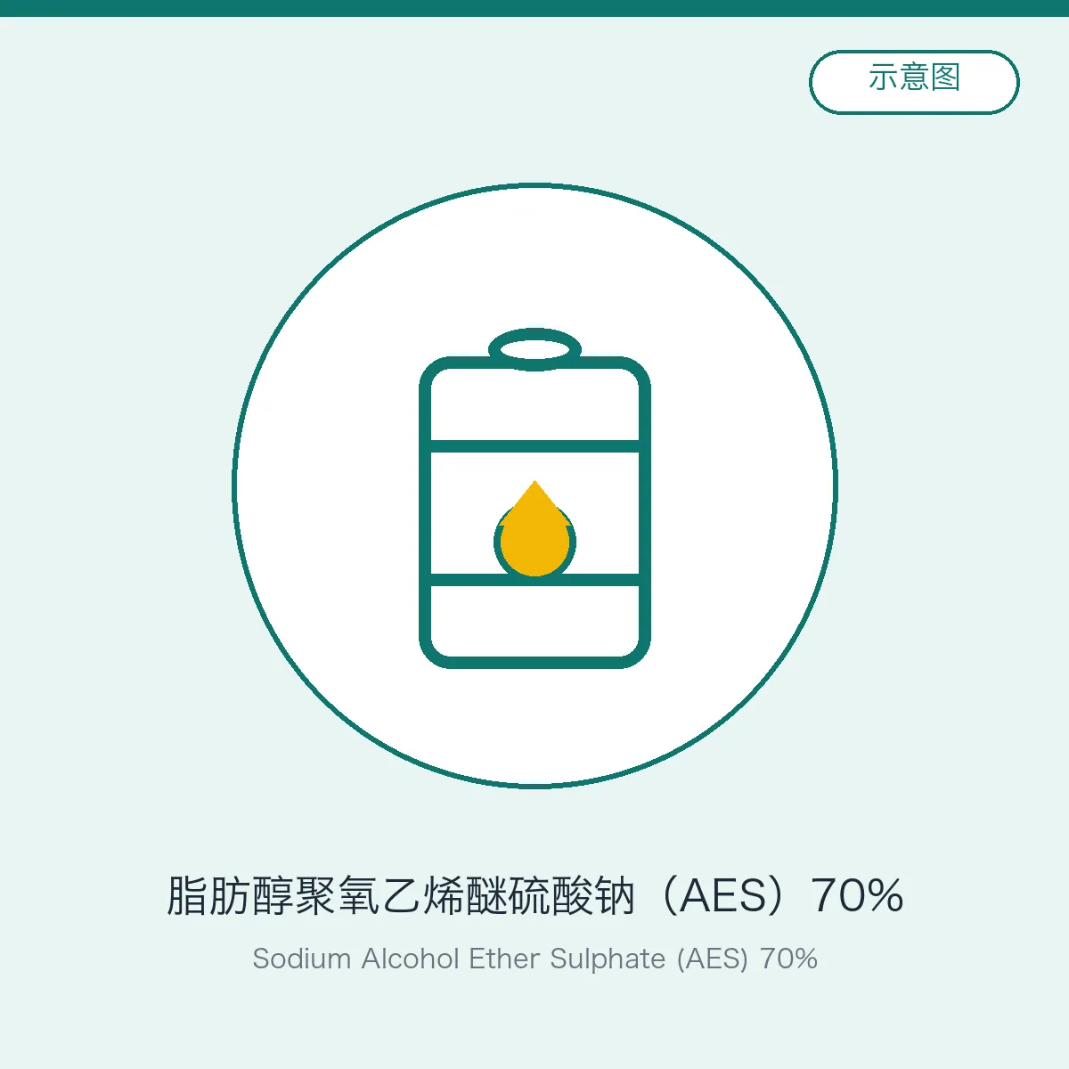 脂肪醇聚氧乙烯醚硫酸钠（AES）70%