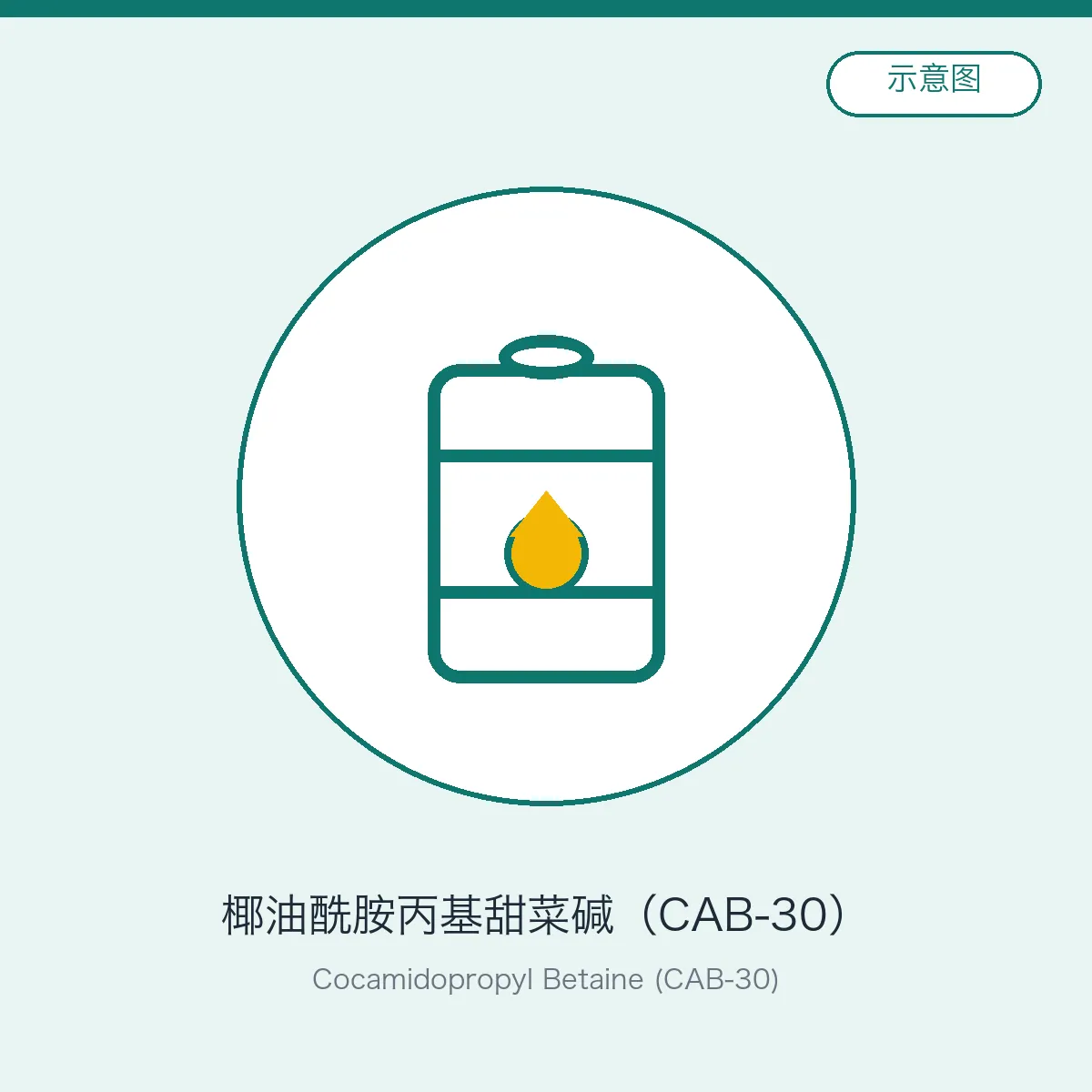 椰油酰胺丙基甜菜碱（CAB-30）
