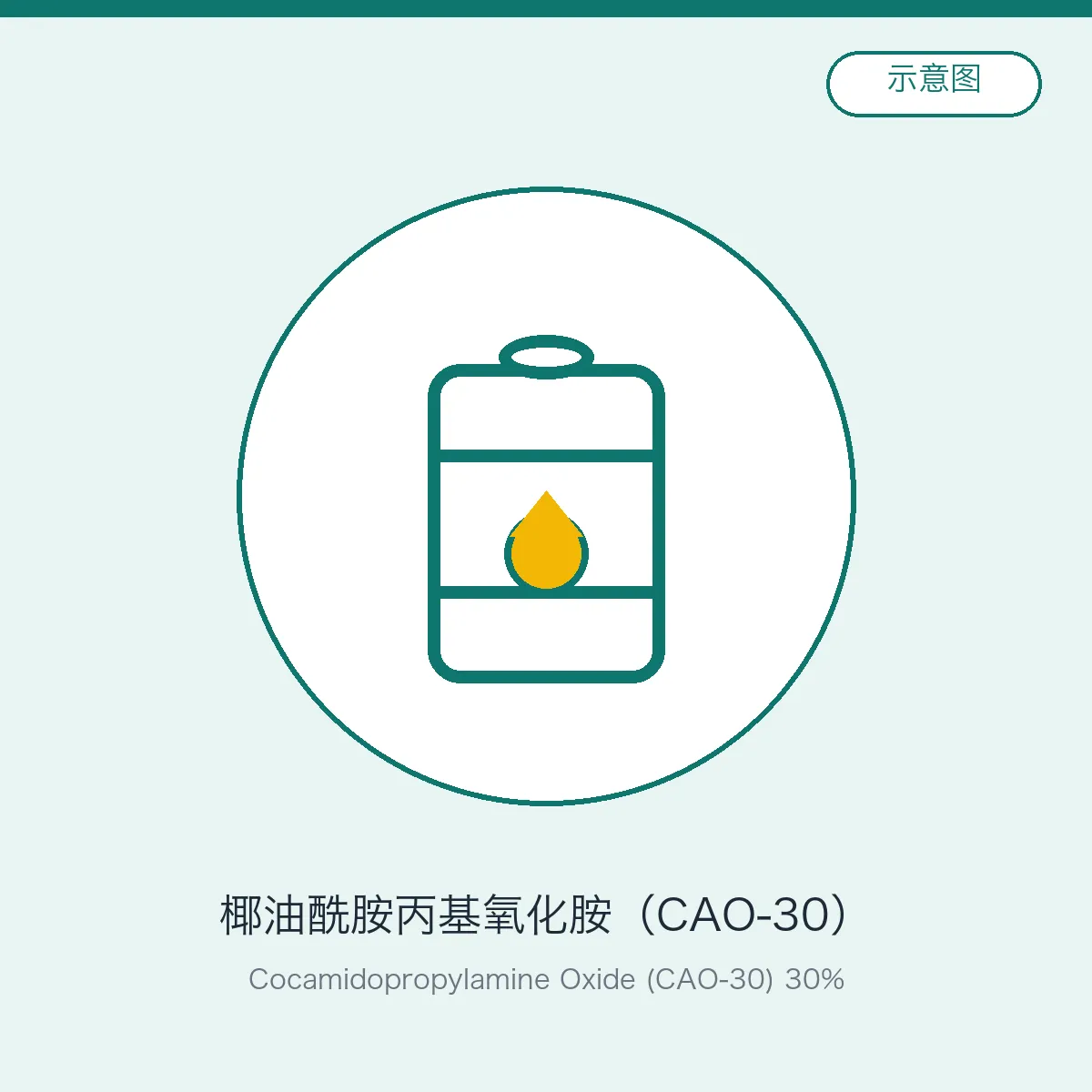 椰油酰胺丙基氧化胺（CAO-30）