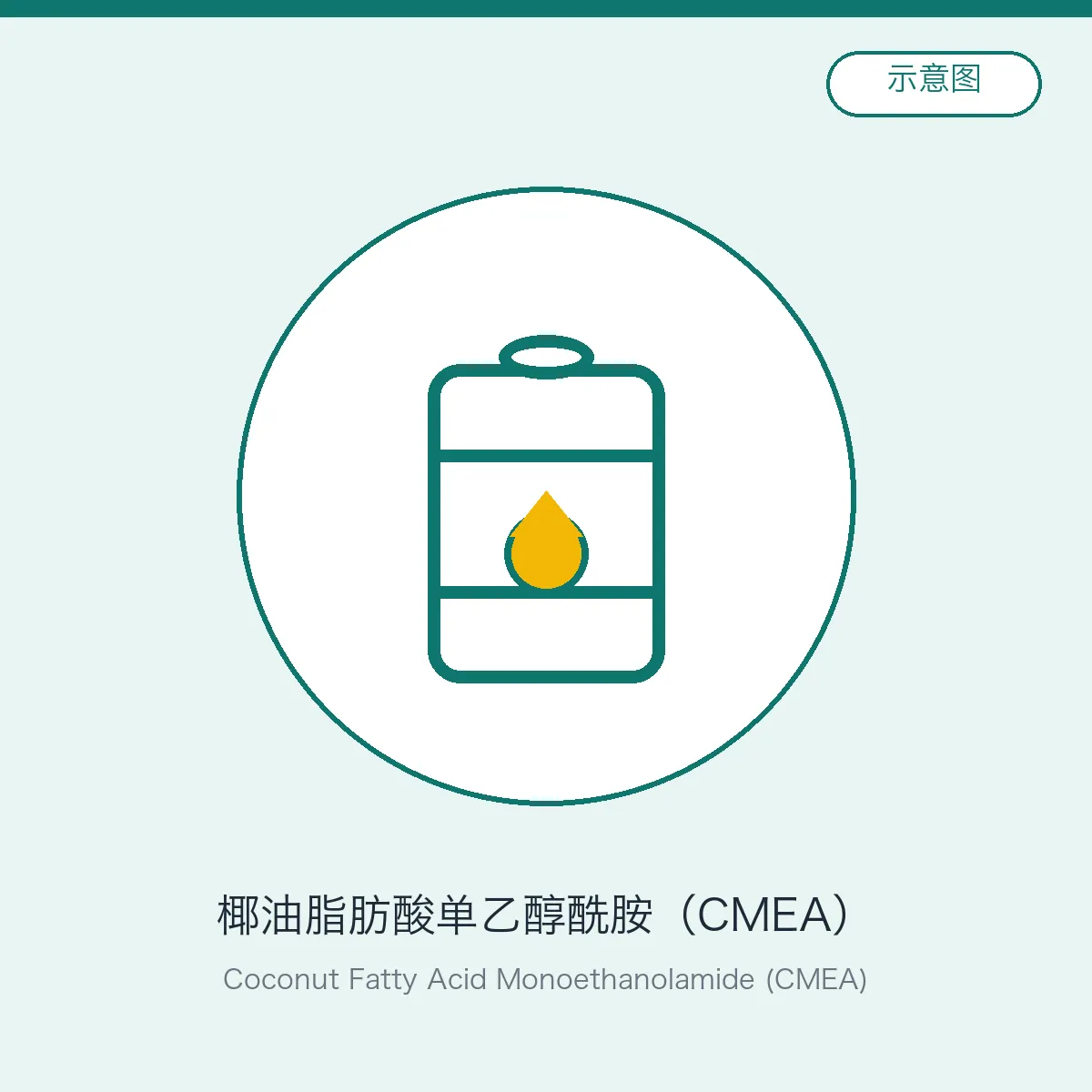 椰油脂肪酸单乙醇酰胺（CMEA）