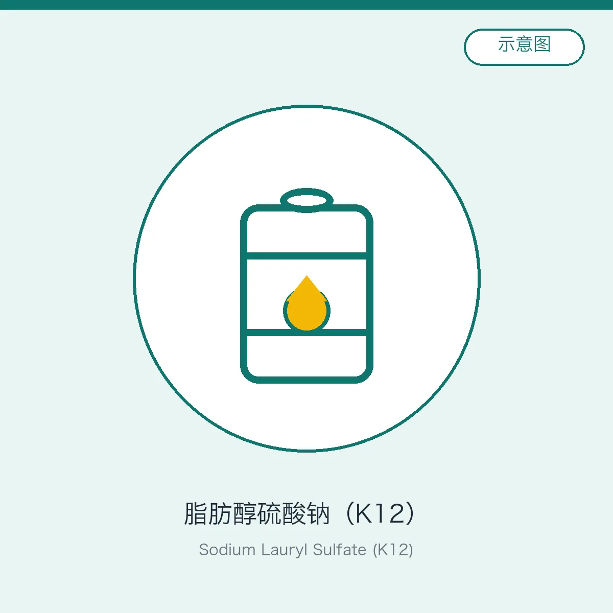 脂肪醇硫酸钠（K12）