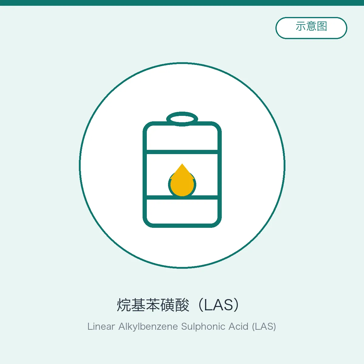 烷基苯磺酸（LAS）