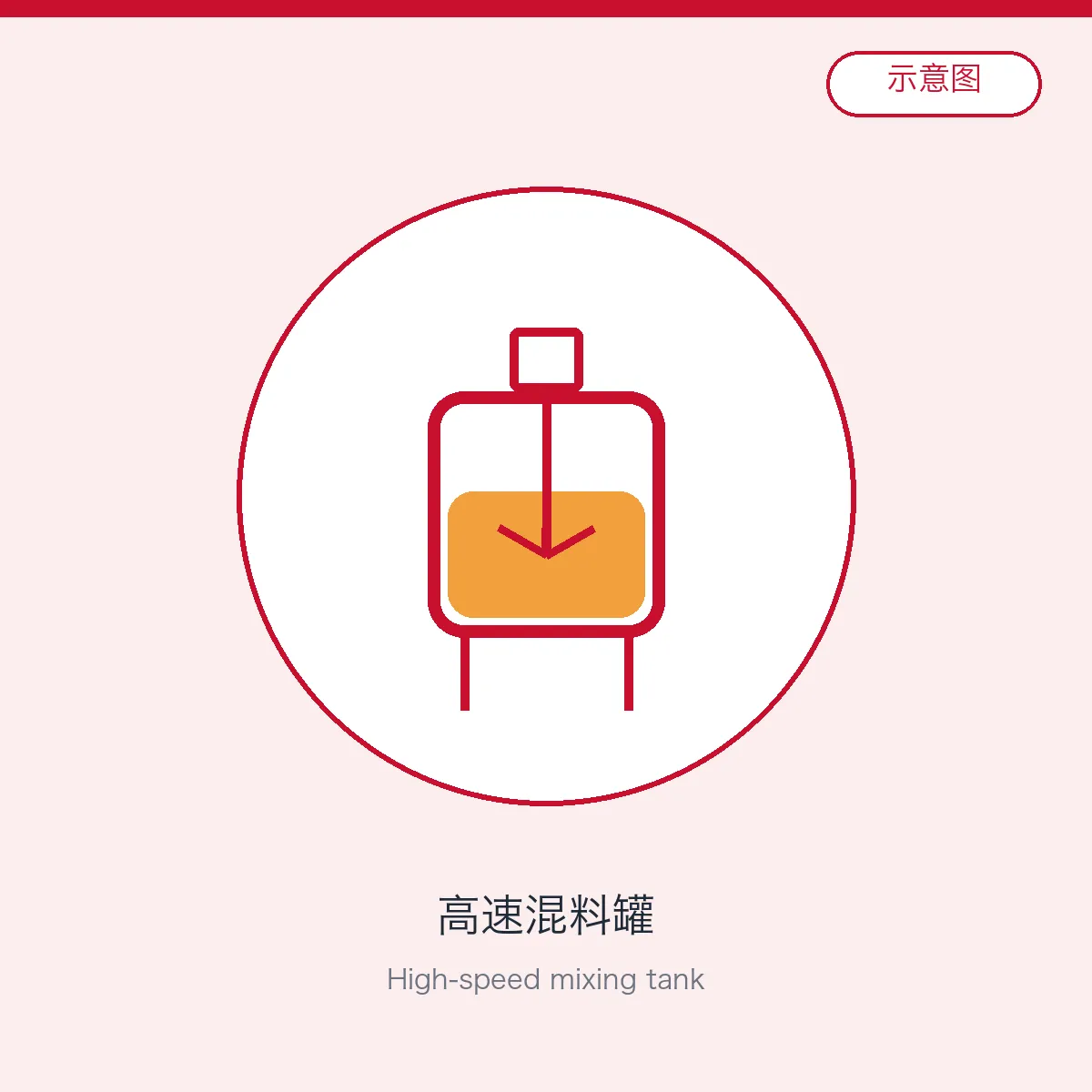 高速混料罐
